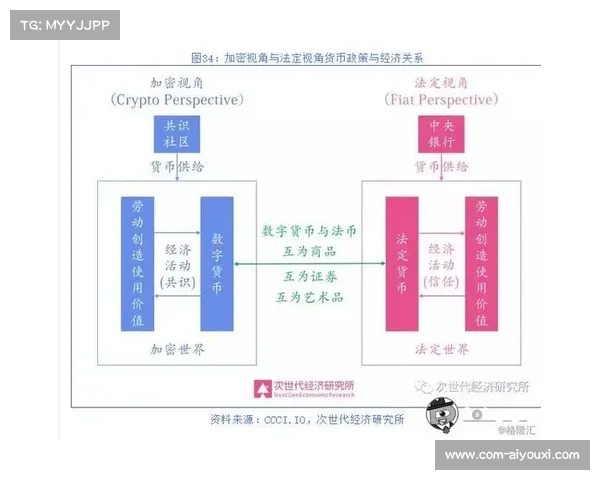 本阶段全流程数字化贯通基本完成 标志着赛事安全管理体系迈入数智化收官期